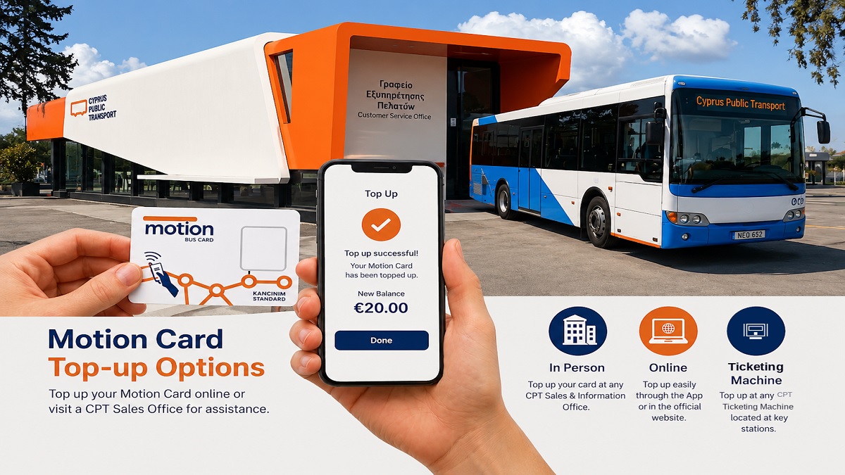 Motion travel card, mobile top-up screen and ticket machine at a bus stop